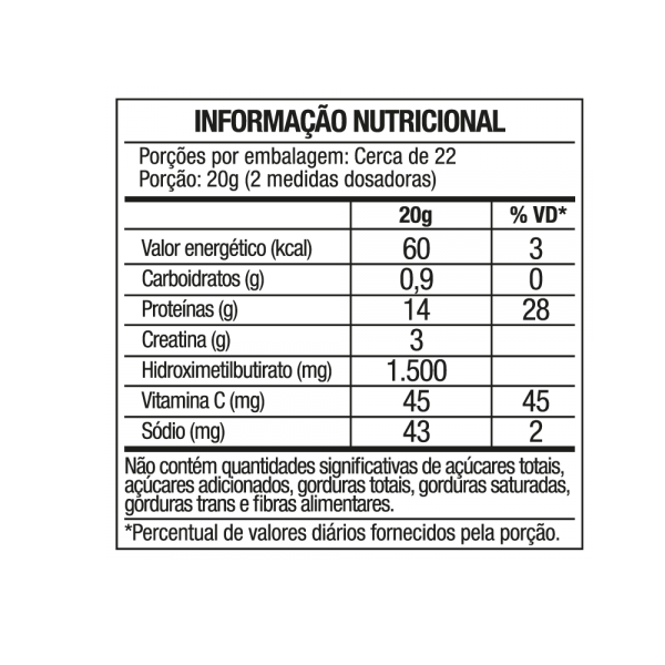 Whey Protein PRO-F - Iogurte com Frutas Verm. 900g + Slim